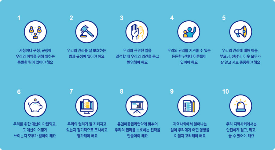 유니세프 아동친화도시의 10가지입니다. 내용은 다음으로 대체합니다.