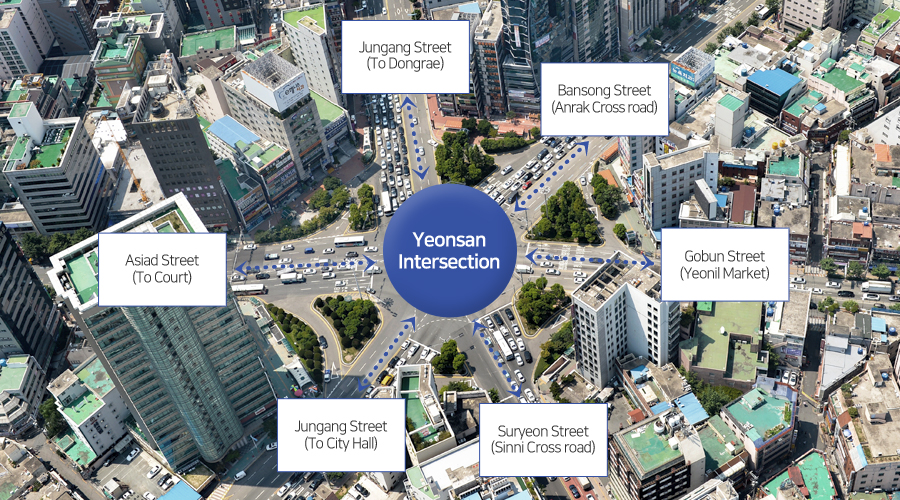 yeonsan intersection