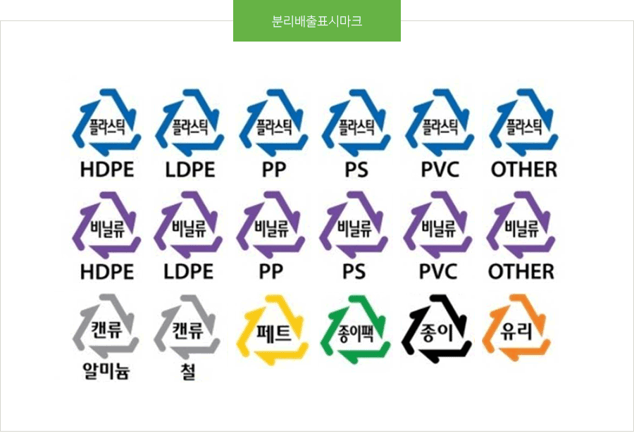 분리배출표시마크 이미지