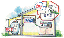 퓨즈콕.강관설치이미지 - 가스관의에 강관을 설치하며 중반밸브는 퓨즈콕으로 교체.